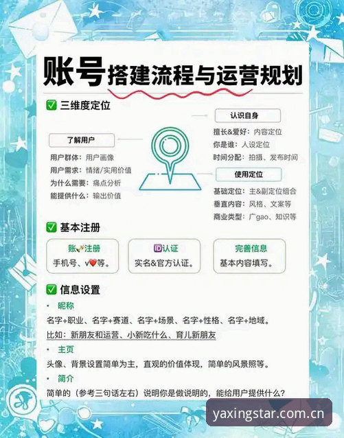 亚星体育官网账号注册操作教程：从零开始的完整指南