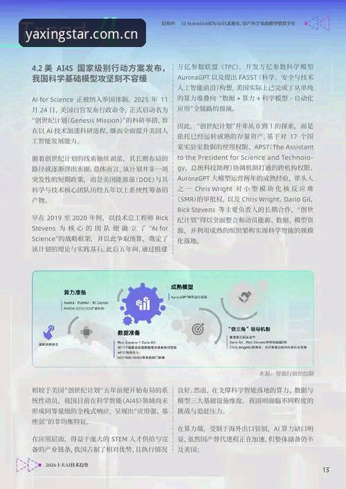 3个关键步骤掌握亚星体育官网登录与注册：趋势分析与实用指南